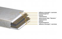 ������ CANTRY