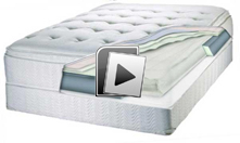 ���������� �������� �����.